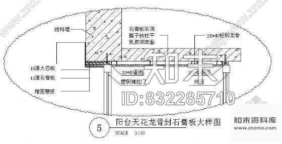 图块/节点天花石膏板大样图cad施工图下载【ID:832285710】