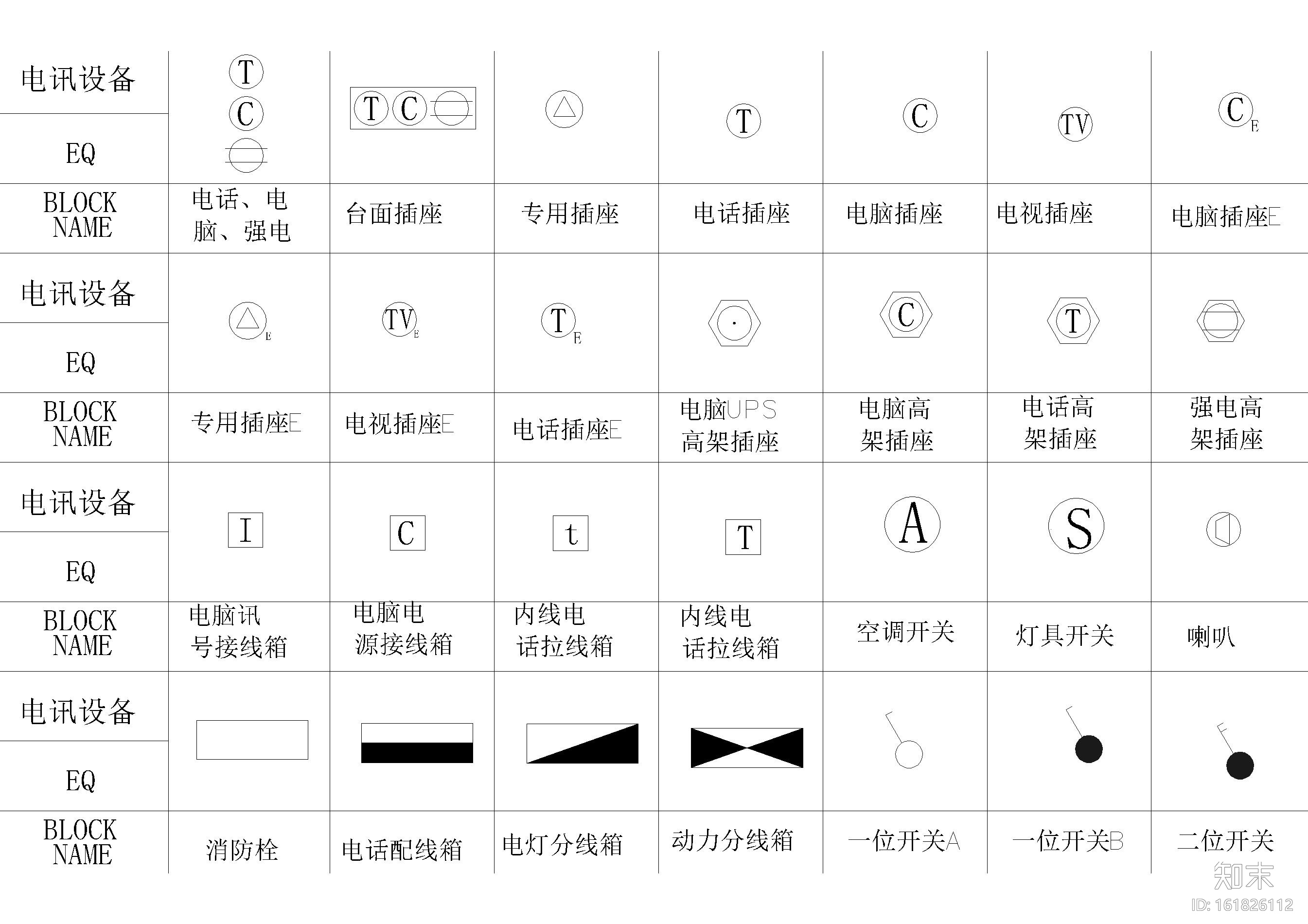 服装鞋包，电讯设备，家具灯具等工装图块施工图下载【ID:161826112】