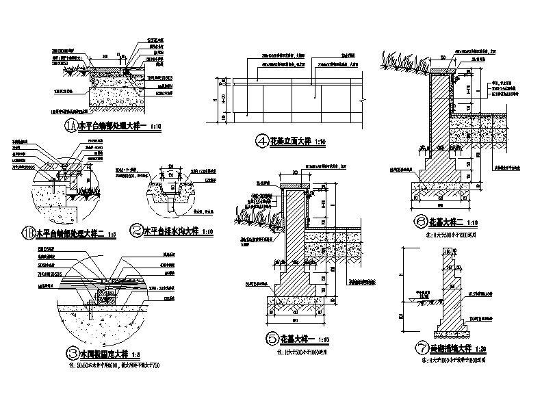 [重庆]三层多功能商业建筑施工图（知名地产施工图下载【ID:151408186】