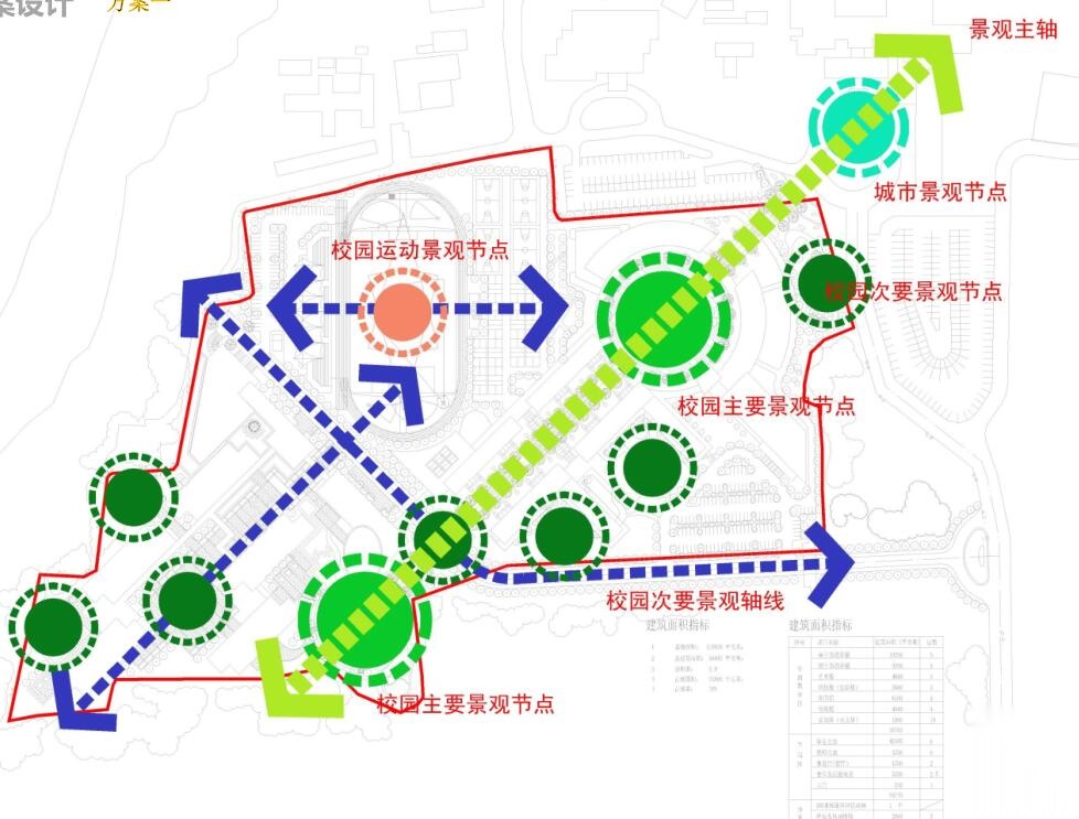 [河南]某市清华园完全中学建筑方案设计文本(包含PDF+96...cad施工图下载【ID:167633154】