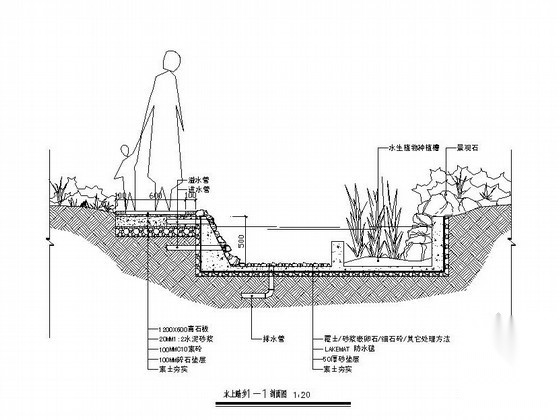 某小区宅间绿地景观扩初设计cad施工图下载【ID:161098109】