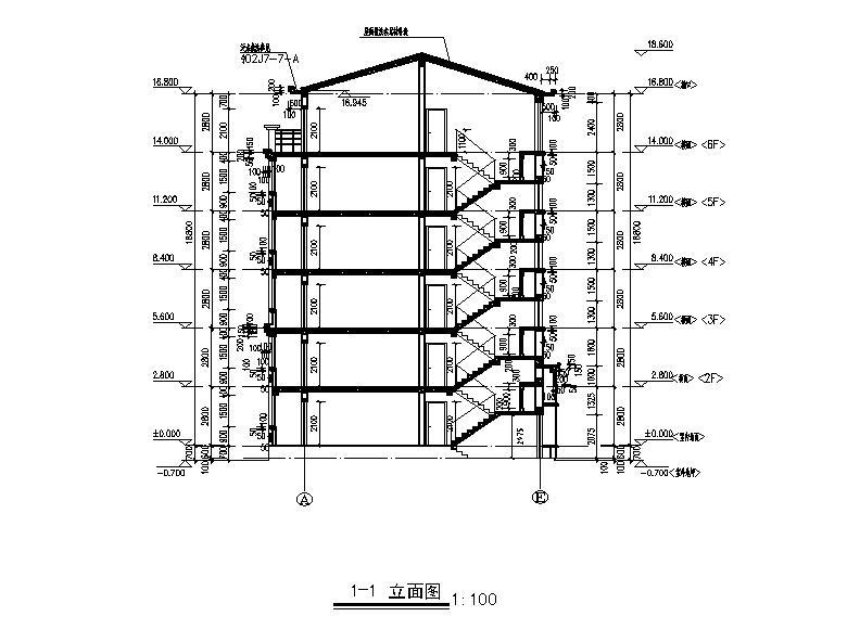 [宁夏]六层砖混结构新中式风格住宅建筑施工图（含效果图...cad施工图下载【ID:149782141】