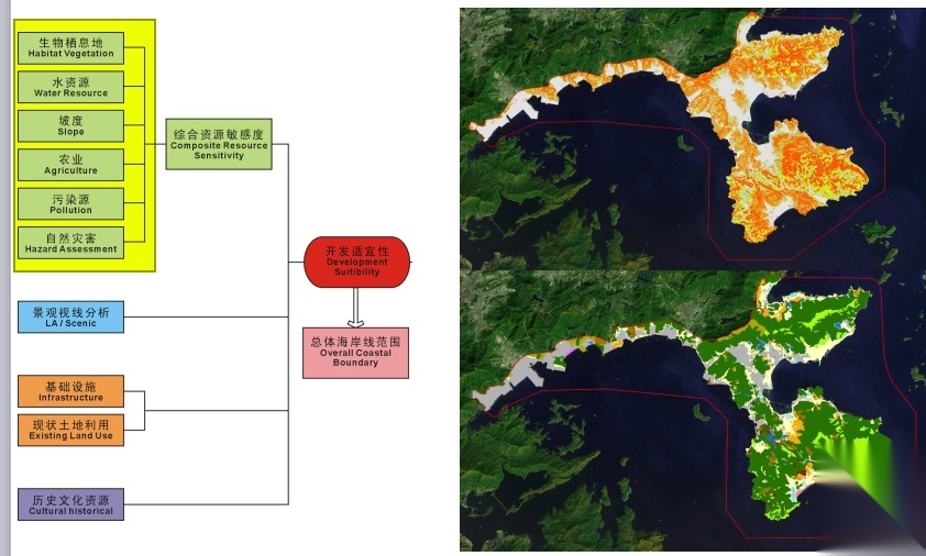 深圳东部海滨海岸带规划设计cad施工图下载【ID:161032112】