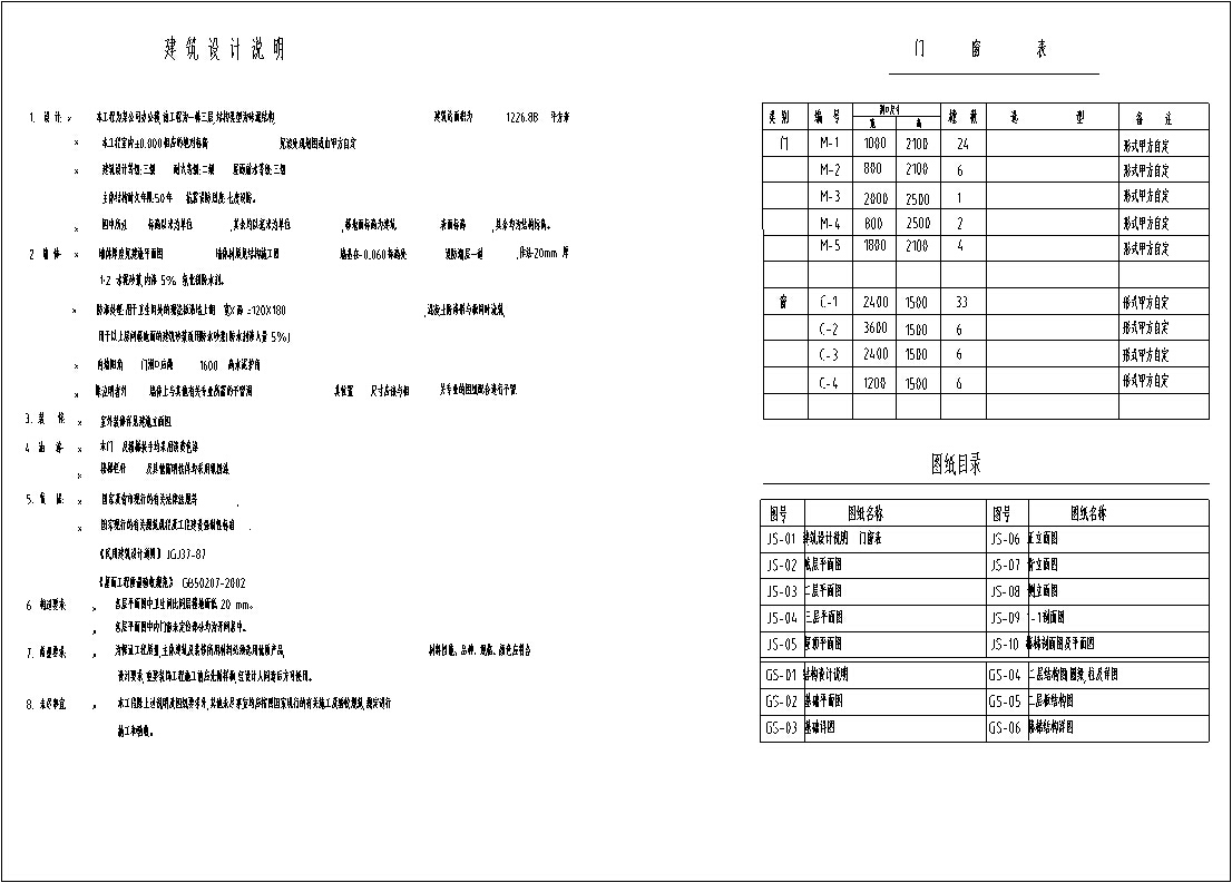 5套商务办公楼建筑设计施工图CADcad施工图下载【ID:149945119】