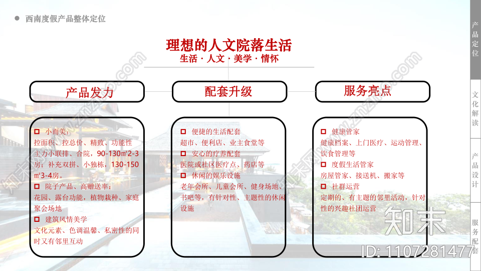 房地产文旅度假建筑风格低密度住宅案例宅院造型规划设计素材下载【ID:1107281477】