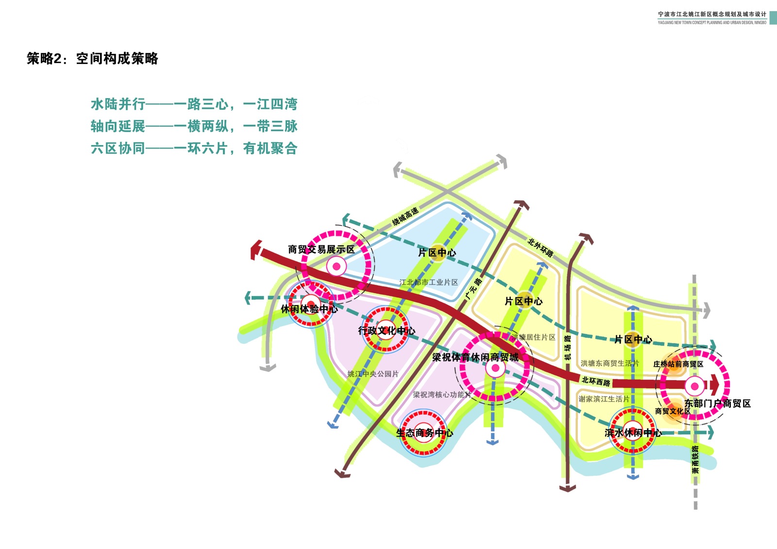 [浙江]江北姚江新区概念规划及城市设计方案文本cad施工图下载【ID:151714163】