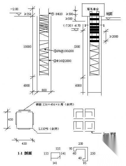 武汉某焦炉（7.63m）主体及附属工程投标施工组织设计施工图下载【ID:164874174】