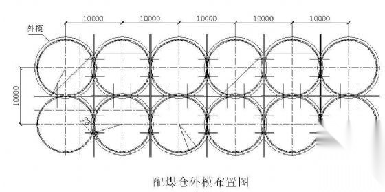 武汉某焦炉（7.63m）主体及附属工程投标施工组织设计施工图下载【ID:164874174】