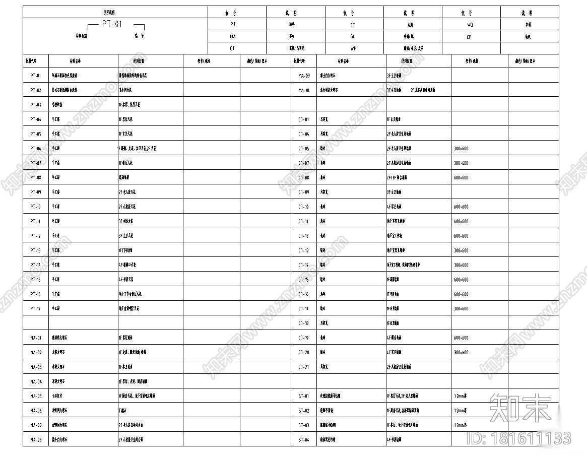 [浙江]杭州昆仑府550方大都会风格样板房施工图设计（包...cad施工图下载【ID:181611133】