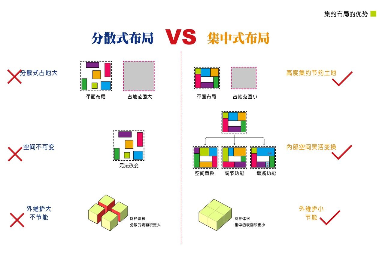 江苏cad施工图下载【ID:167399131】