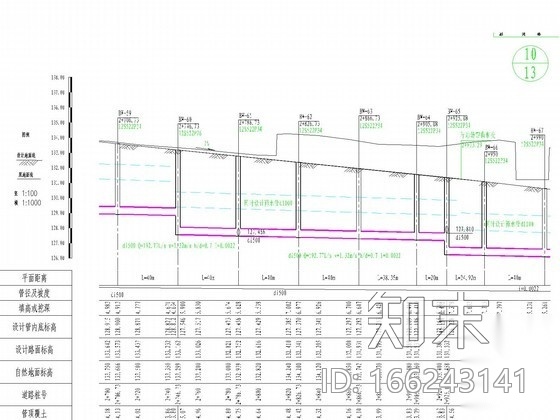 [河南]3.7公里一级市政道路排水施工图cad施工图下载【ID:166243141】