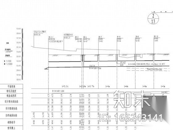 [河南]3.7公里一级市政道路排水施工图cad施工图下载【ID:166243141】