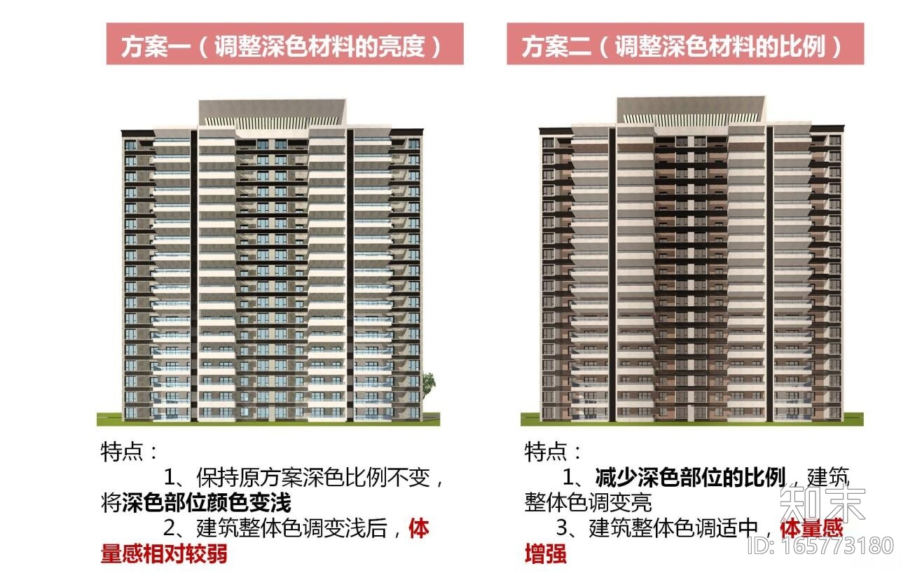 科技城立面优化设计（JPG+44页）cad施工图下载【ID:165773180】