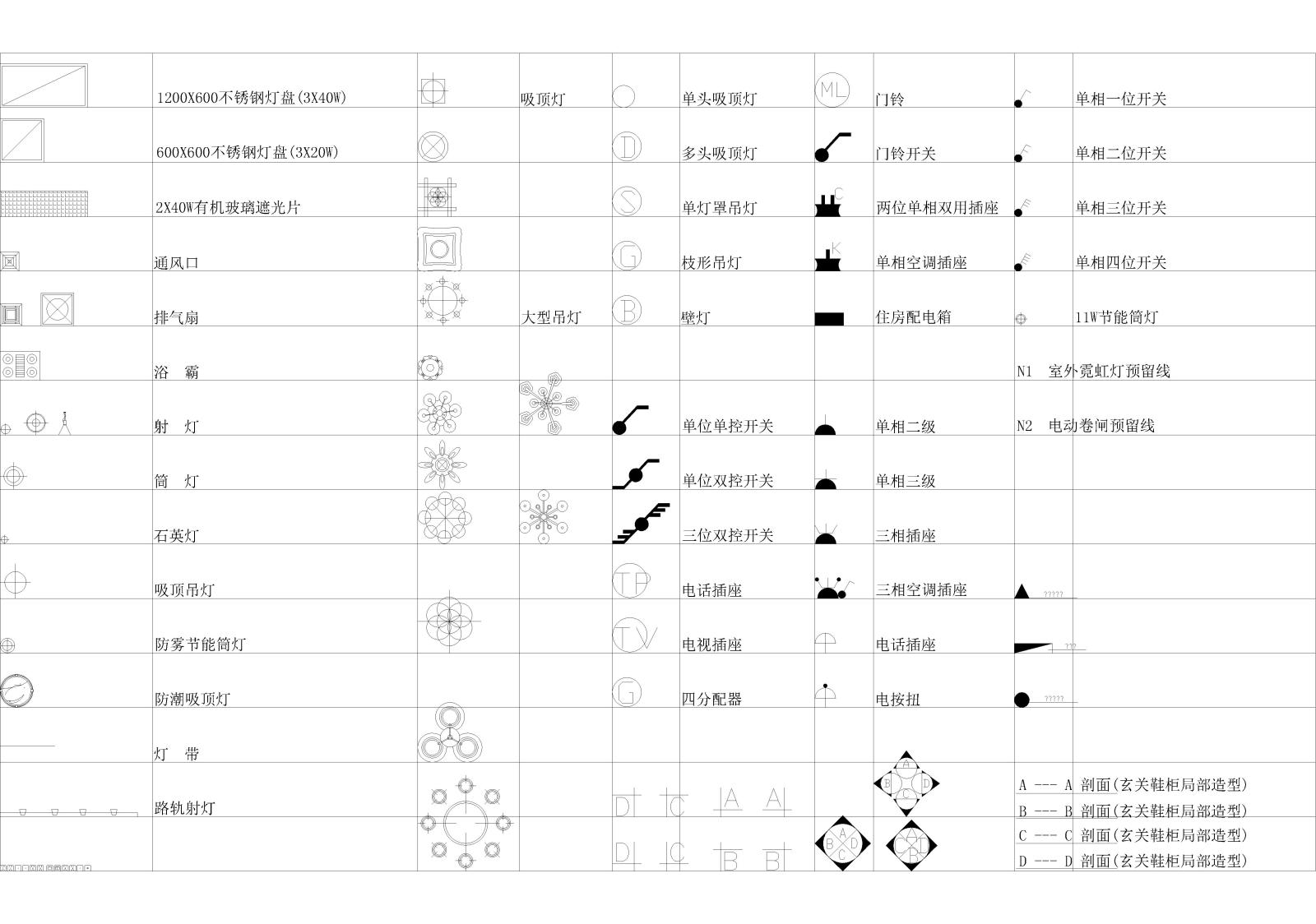 开关插座灯具图库施工图下载【ID:940928493】