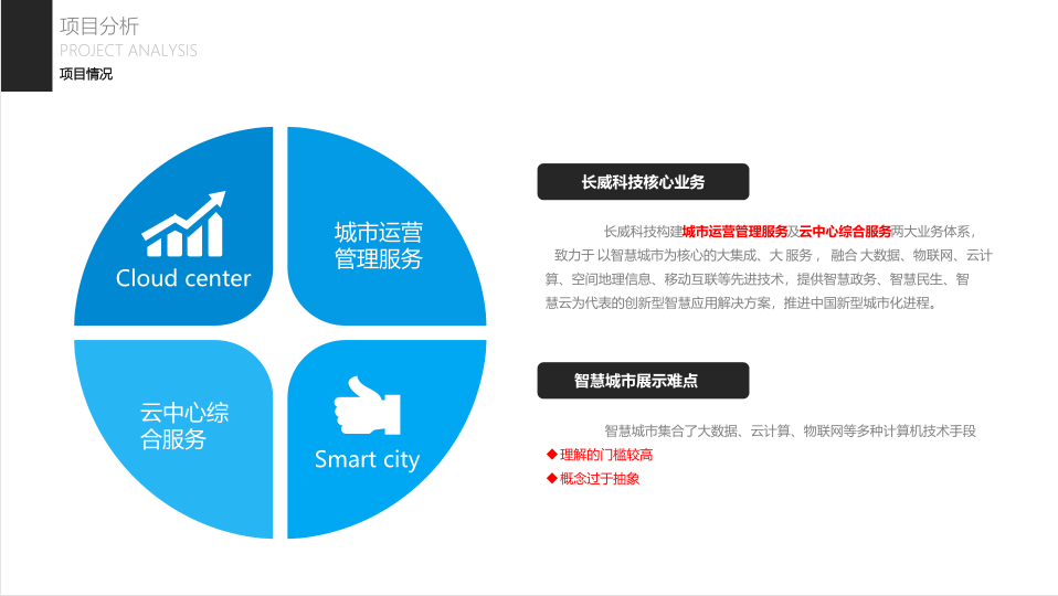 福建泉州长威信息科技展厅丨效果图+PPT概念设计方案+施工图CAD+清单cad施工图下载【ID:943435313】