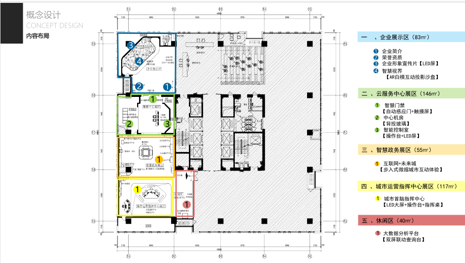 福建泉州长威信息科技展厅丨效果图+PPT概念设计方案+施工图CAD+清单cad施工图下载【ID:943435313】