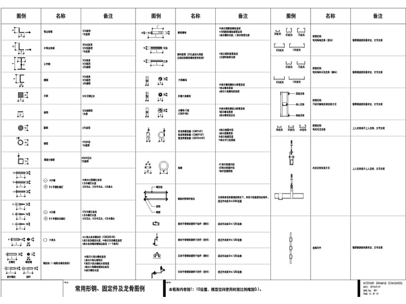 室内设计常用形钢cad施工图下载【ID:944236084】