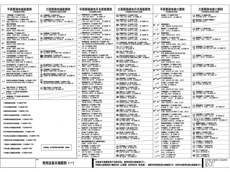 集艾设计-室内设计各种开关面板及常用设备末端图例CAD平立面cad施工图下载【ID:244237067】