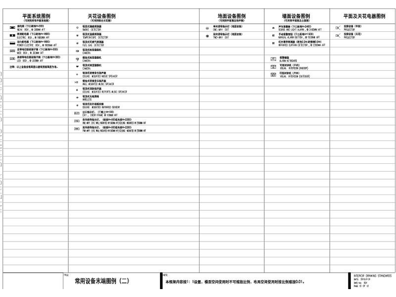 集艾设计-室内设计各种开关面板及常用设备末端图例CAD平立面cad施工图下载【ID:244237067】