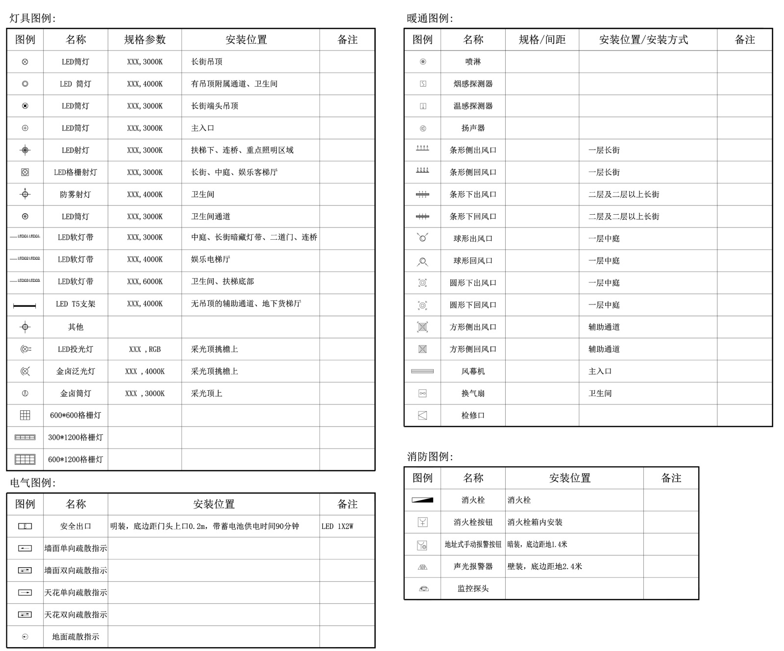 工装商业室内图例图块施工图下载【ID:244914128】