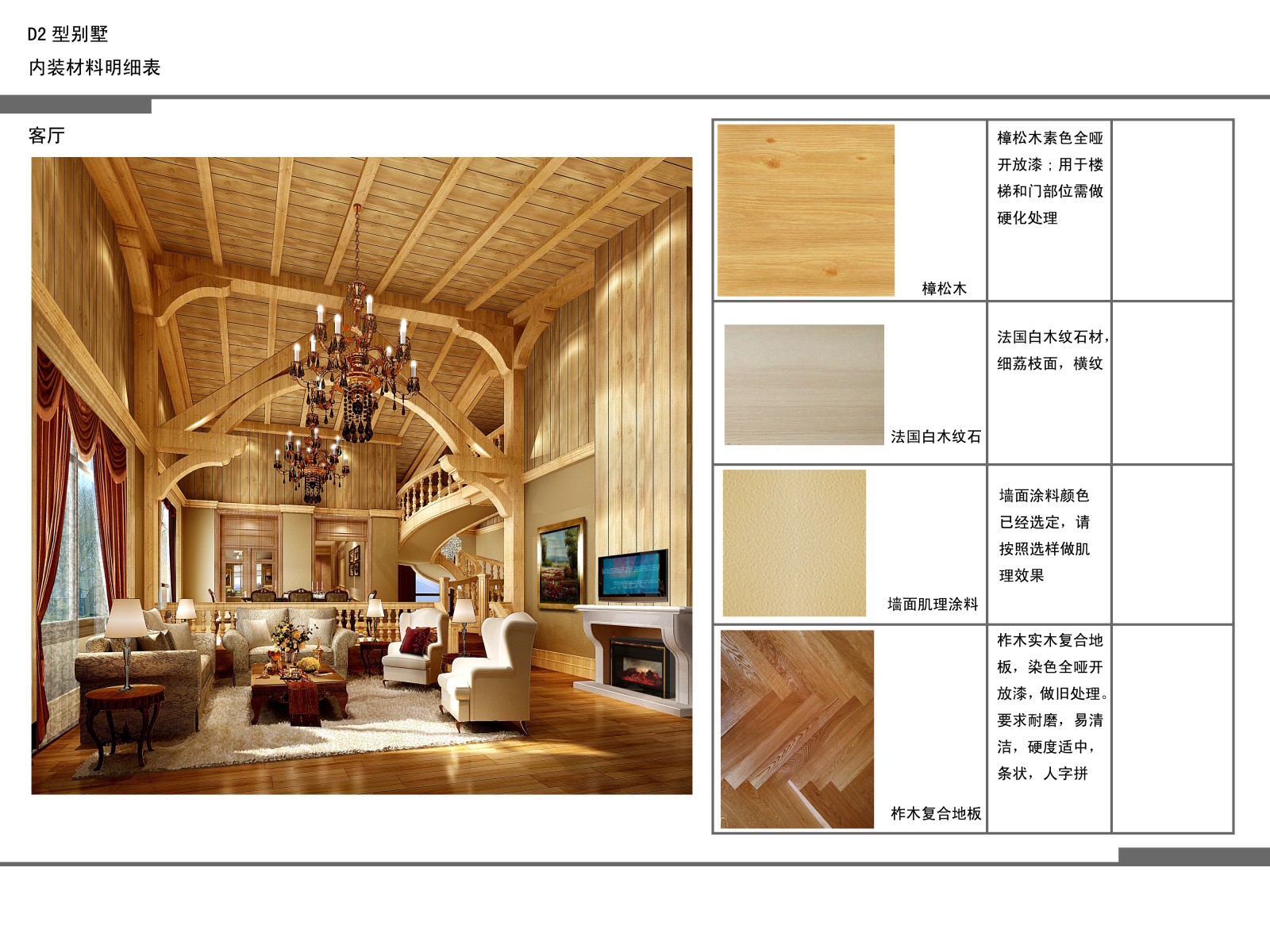 混搭cad施工图下载【ID:645330638】