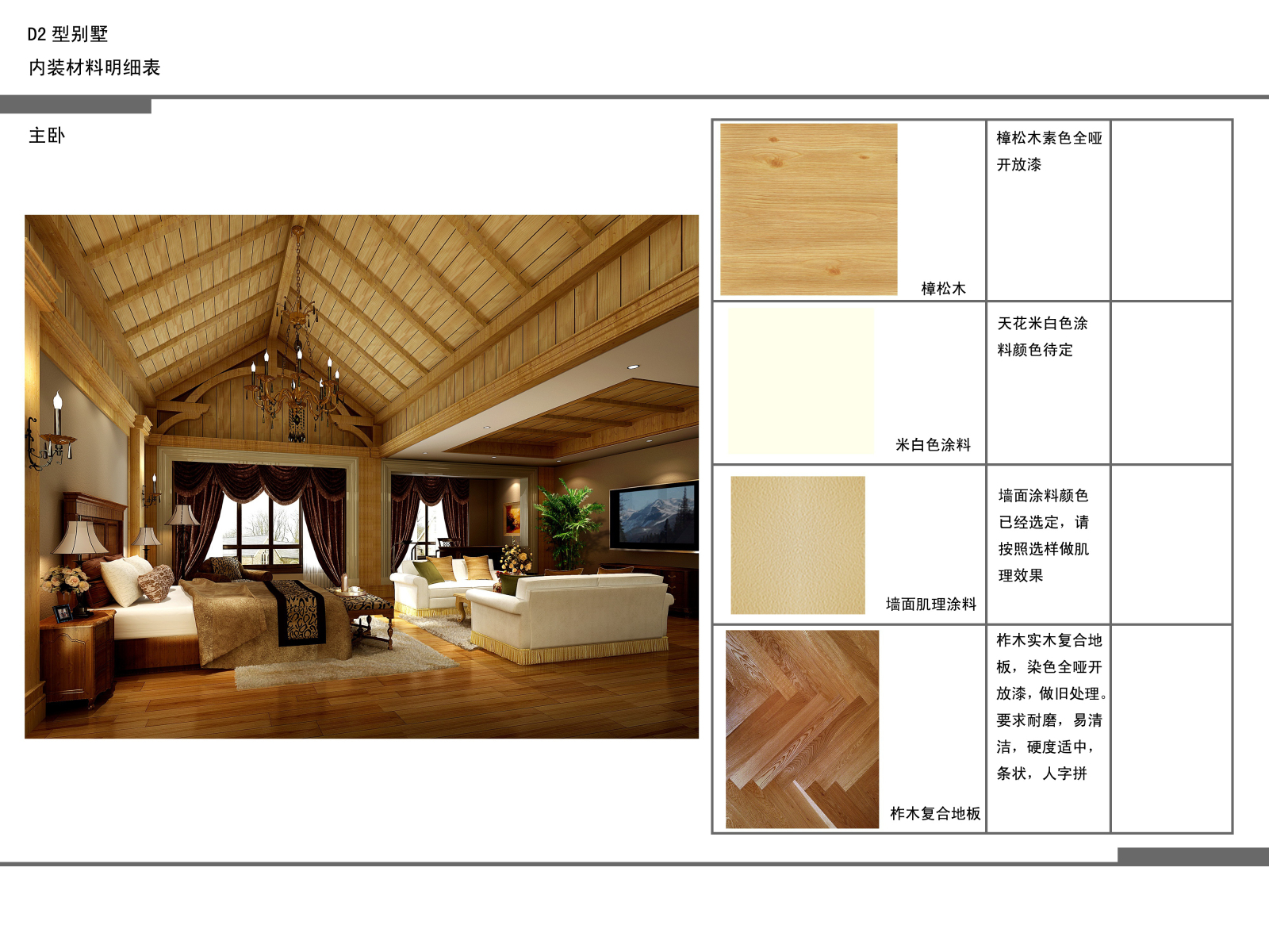 混搭cad施工图下载【ID:645330638】