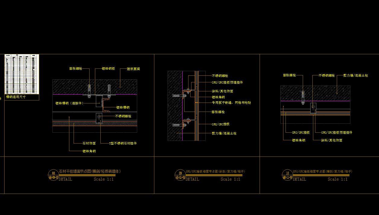 HBA-墙面工艺节点图cad施工图下载【ID:245449968】