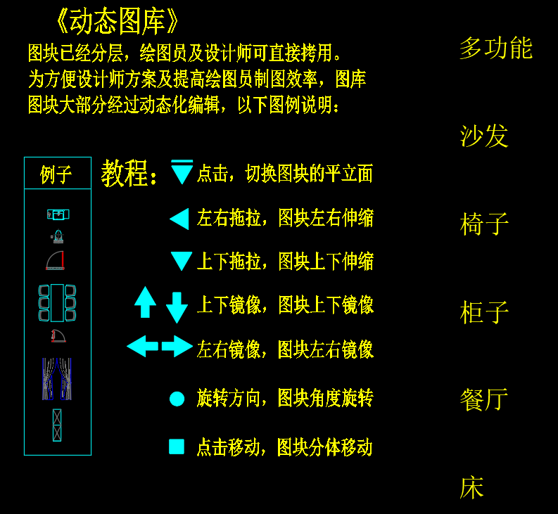 CAD常用大全经典家具cad施工图下载【ID:946761276】