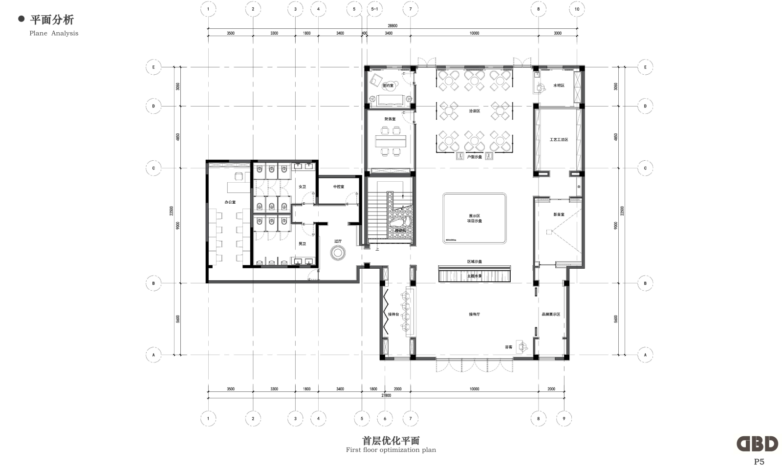 GBD杜文彪cad施工图下载【ID:647489868】