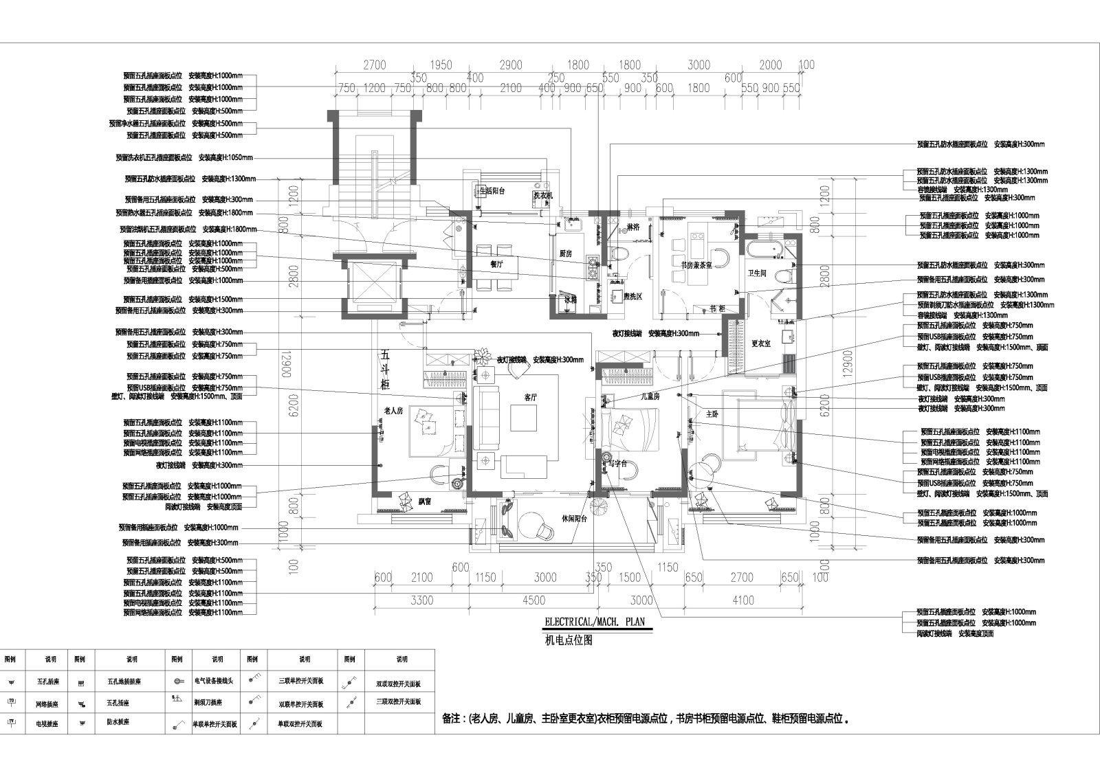 家装样板房土建开关插座布置图施工图下载【ID:547609768】