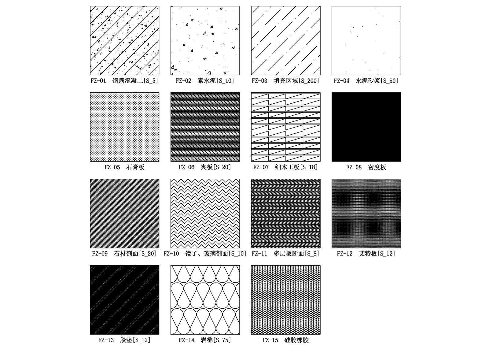 史上最全cad填充图案大合集施工图下载【ID:247904148】