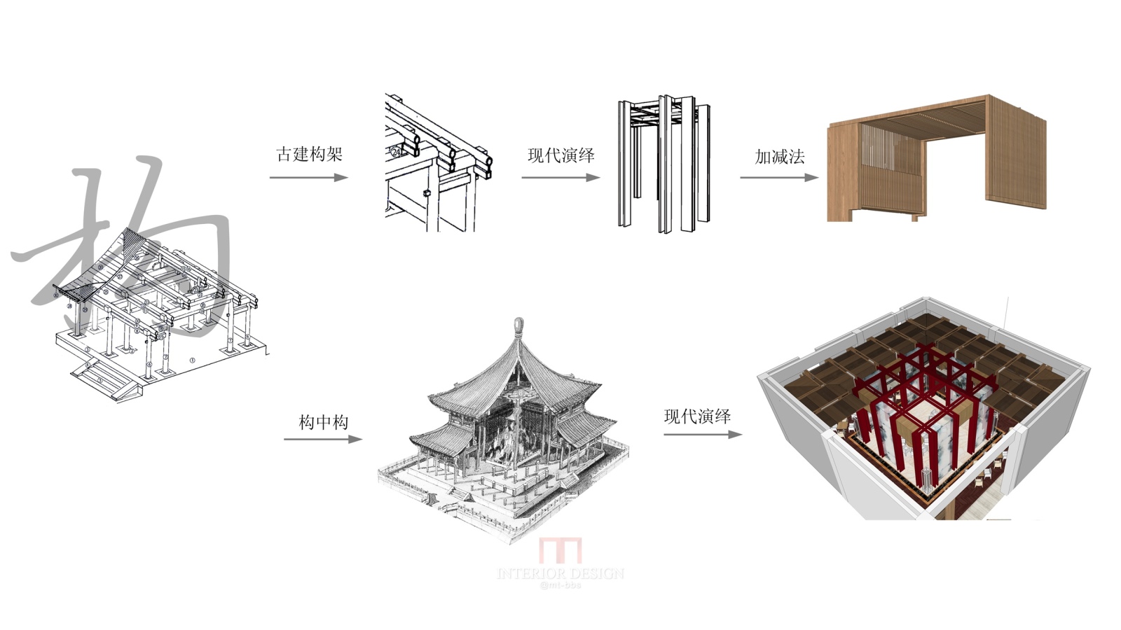金螳螂-古北水镇国际旅游度假区酒店施工图cad施工图下载【ID:647931699】