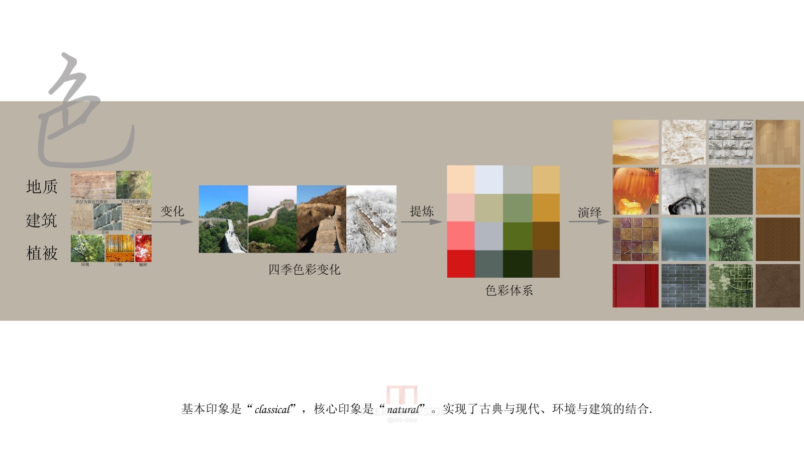 金螳螂-古北水镇国际旅游度假区酒店施工图cad施工图下载【ID:647931699】