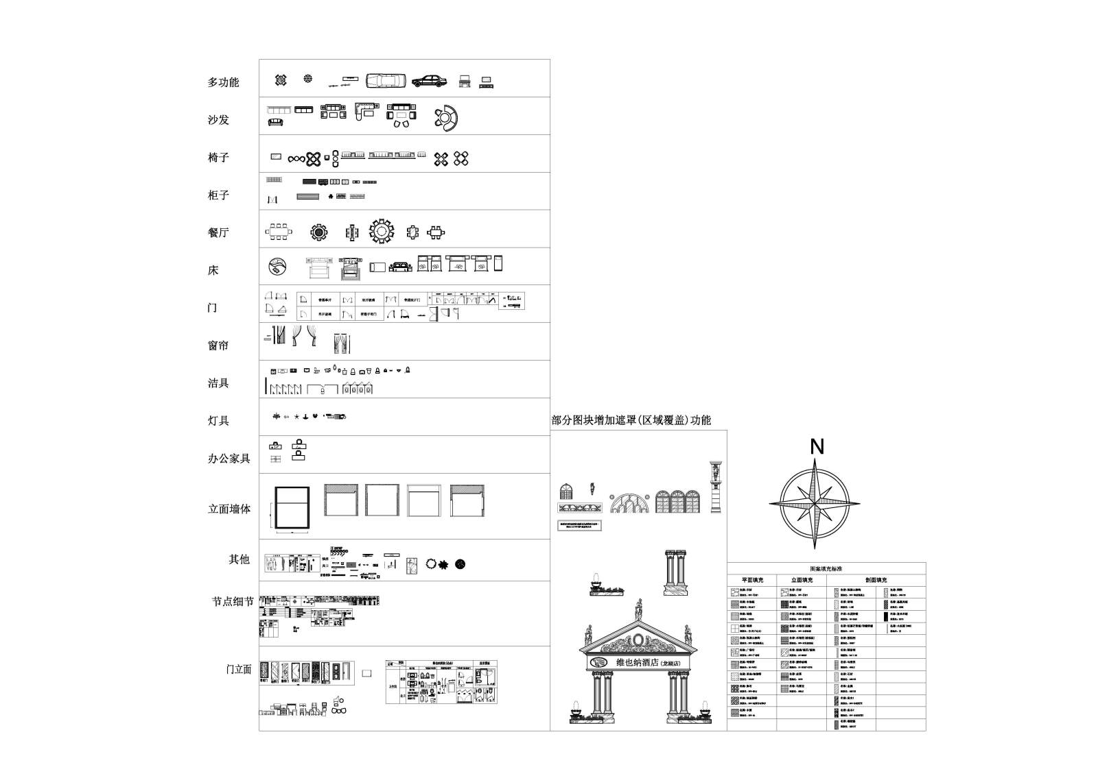 Benoy贝诺-CAD动态图块cad施工图下载【ID:248450198】