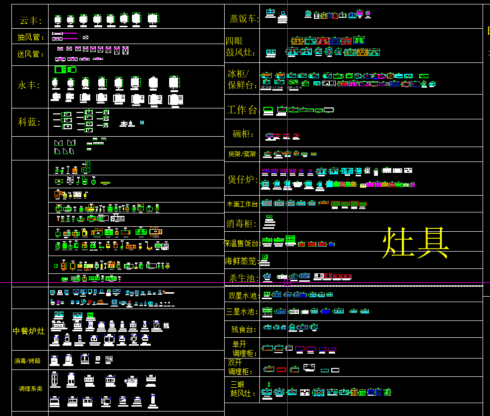 厨房厨具图块施工图下载【ID:950457490】