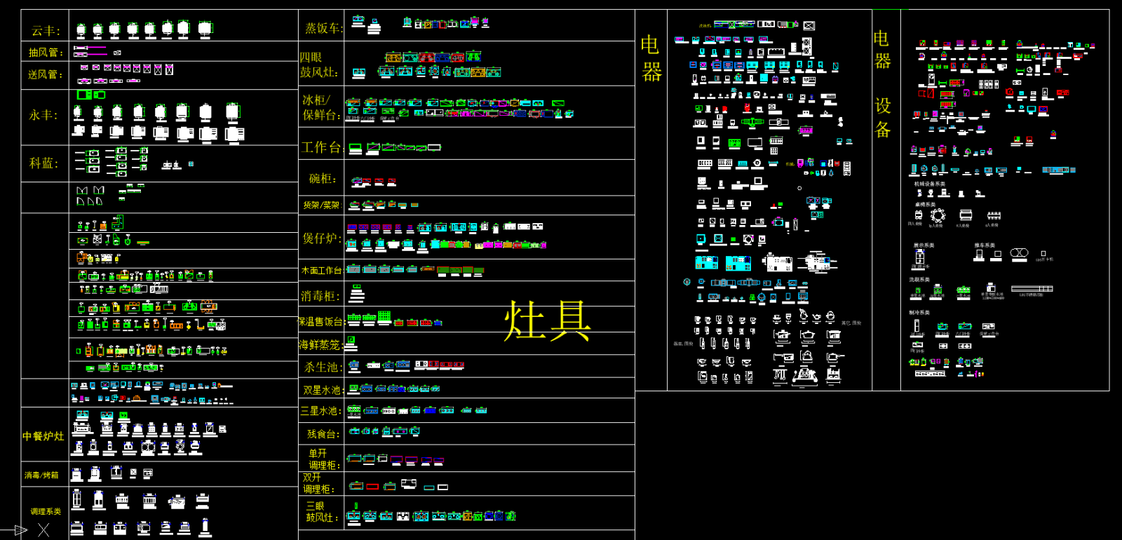 厨房厨具图块图库施工图下载【ID:950458422】