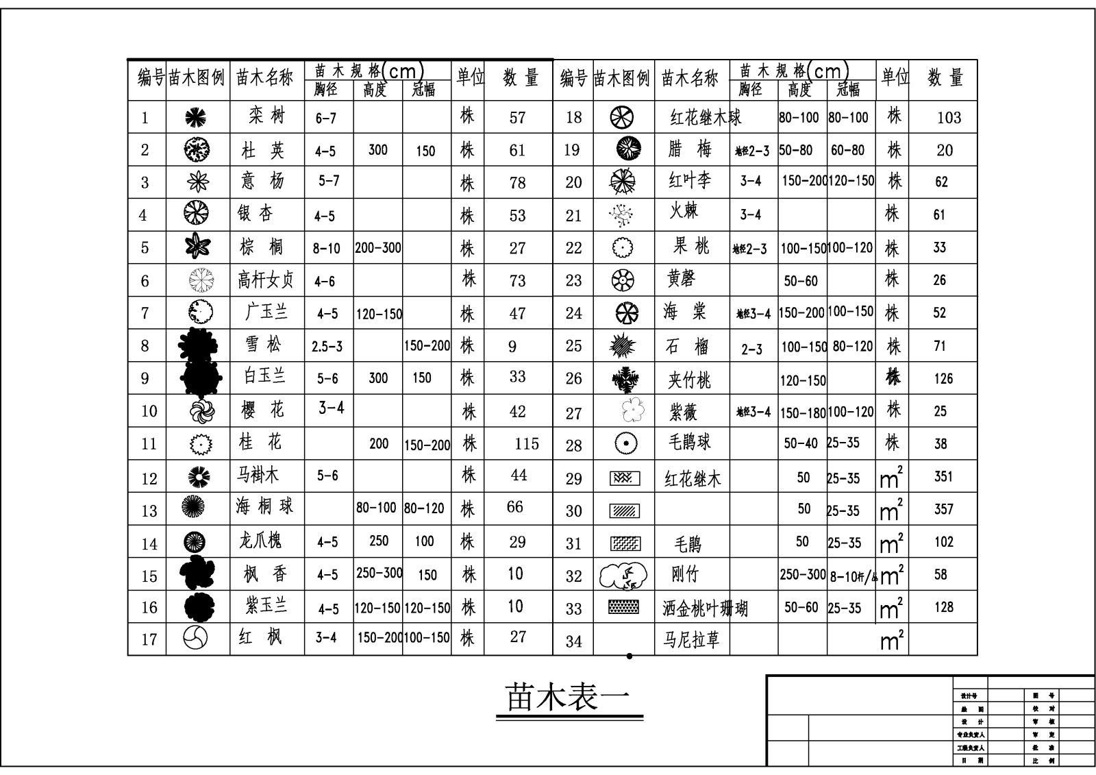 小学规划图纸cad施工图下载【ID:450623113】