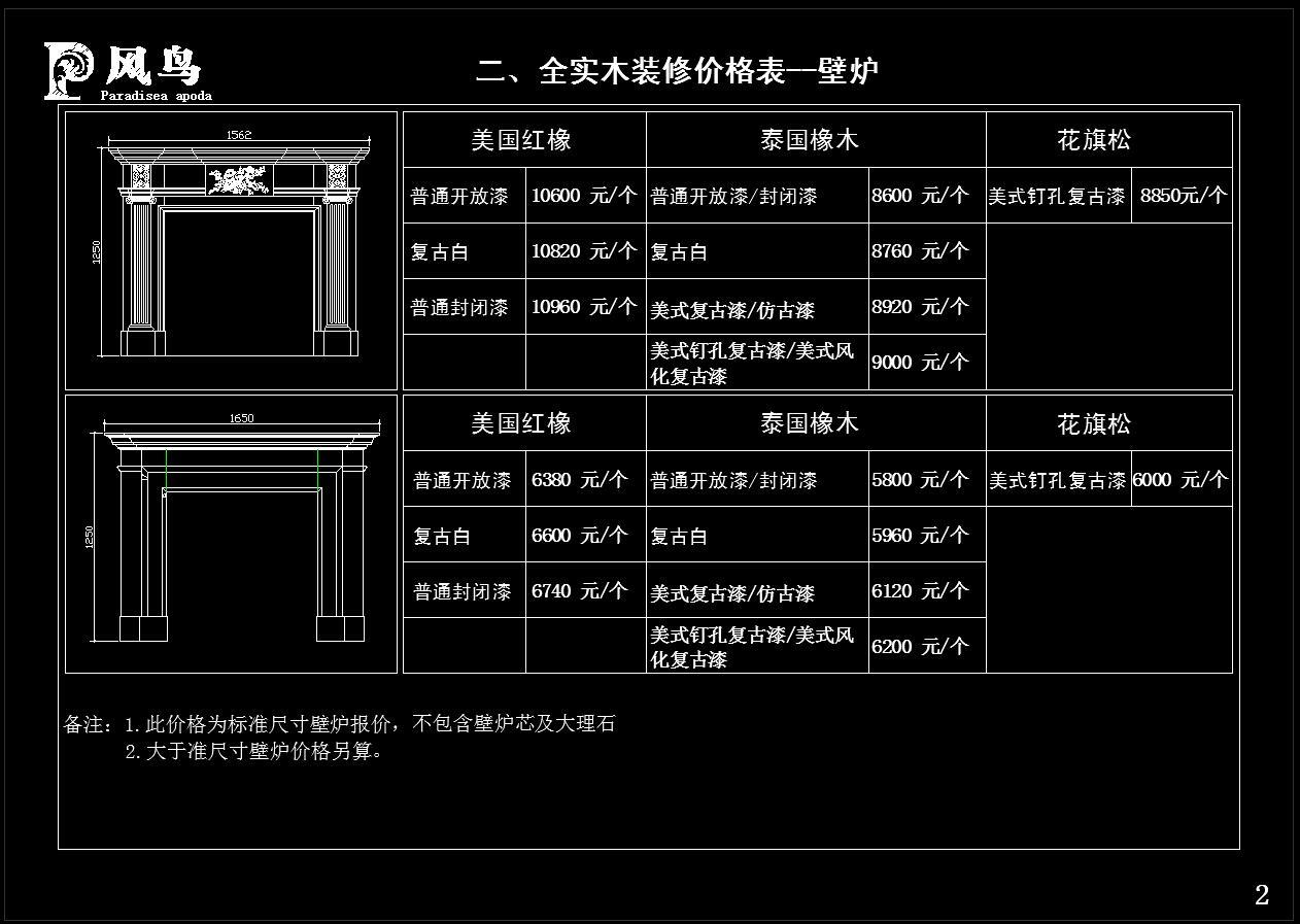 整木定制护墙板cad施工图下载【ID:150877225】