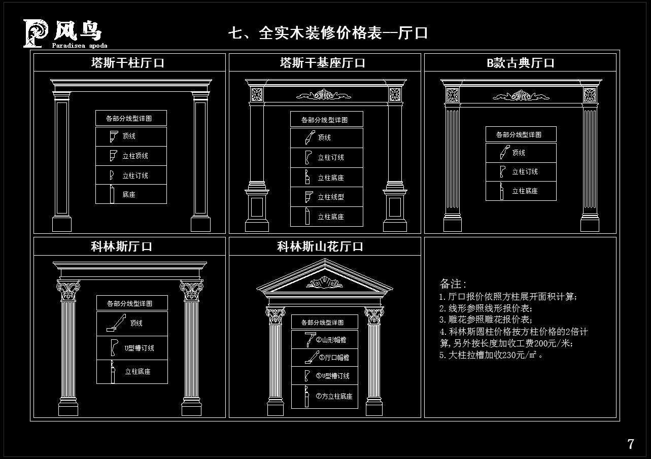 整木定制护墙板cad施工图下载【ID:150877225】