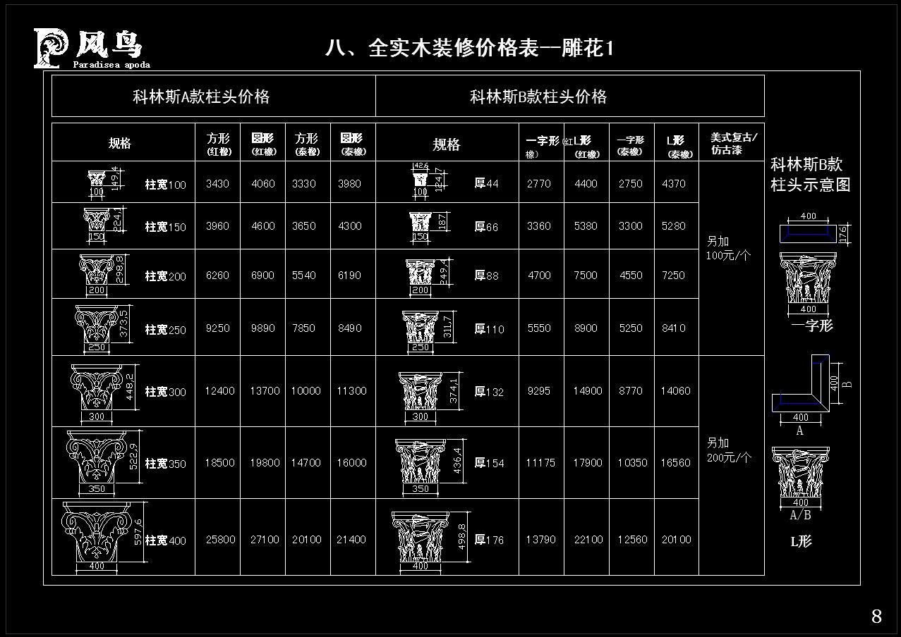 整木定制护墙板cad施工图下载【ID:150877225】