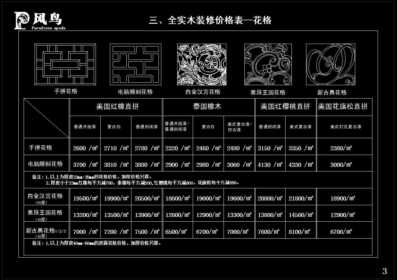 整木定制护墙板cad施工图下载【ID:150877225】