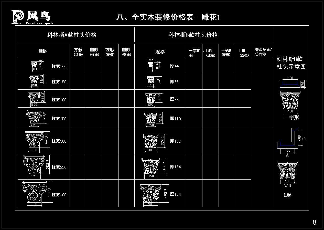 整木定制护墙板cad施工图下载【ID:150877225】