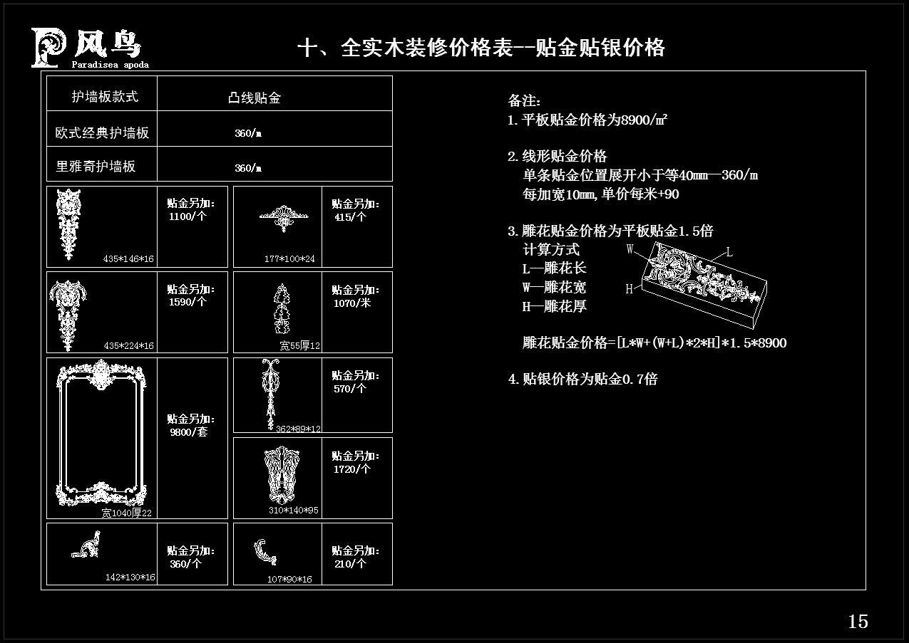 整木定制护墙板cad施工图下载【ID:150877225】