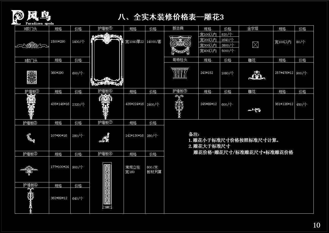 整木定制护墙板cad施工图下载【ID:150877225】