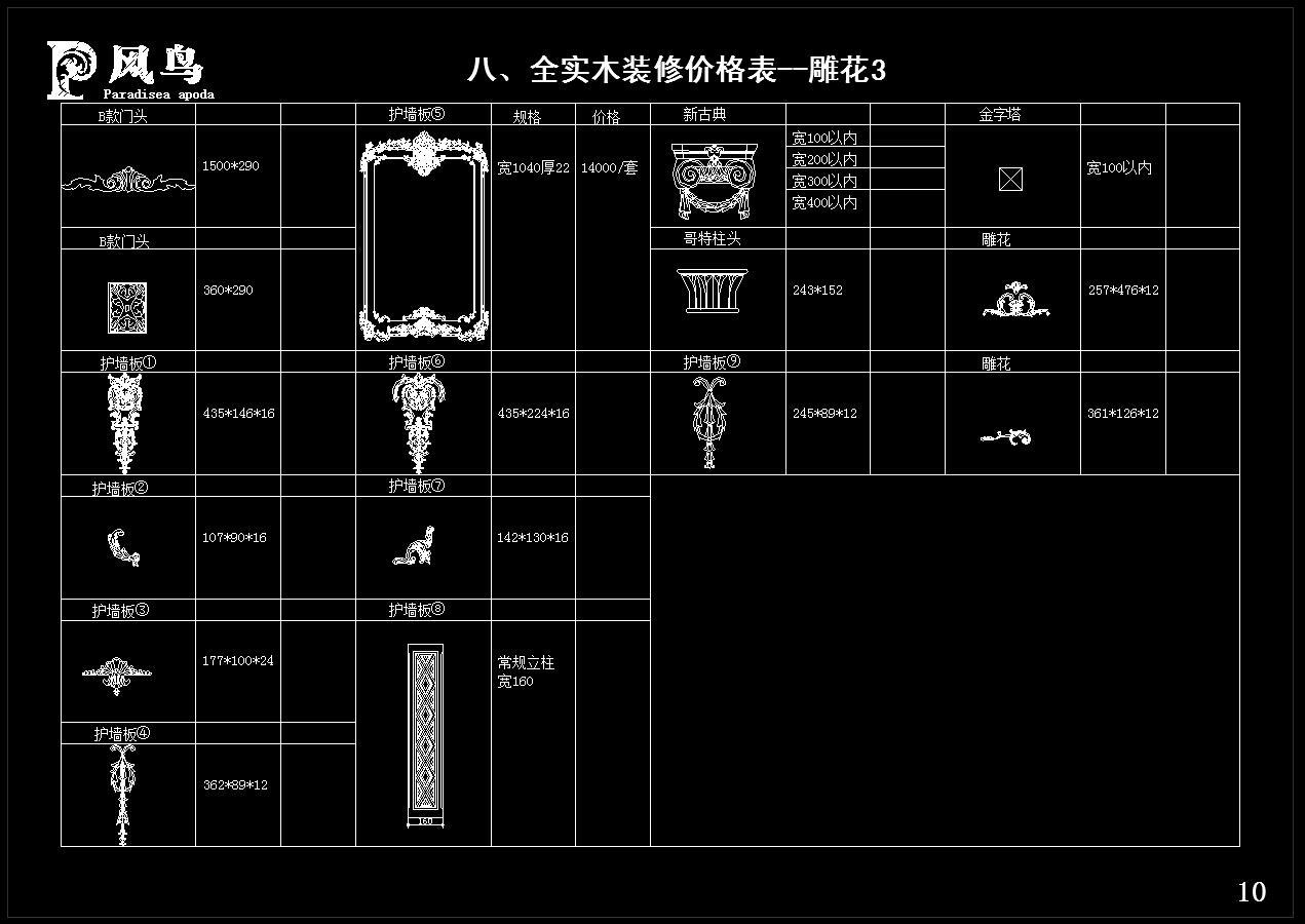 整木定制护墙板cad施工图下载【ID:150877225】