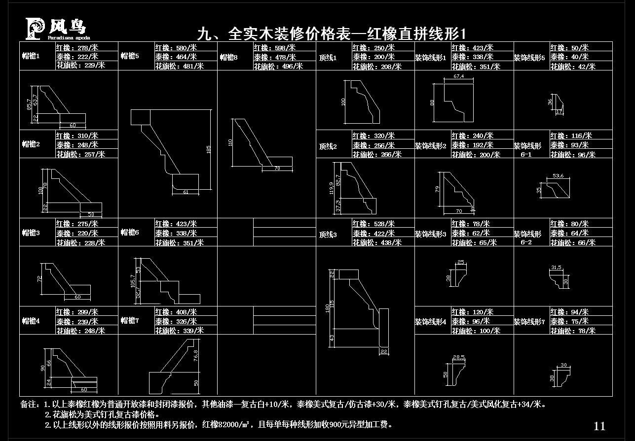 整木定制护墙板cad施工图下载【ID:150877225】