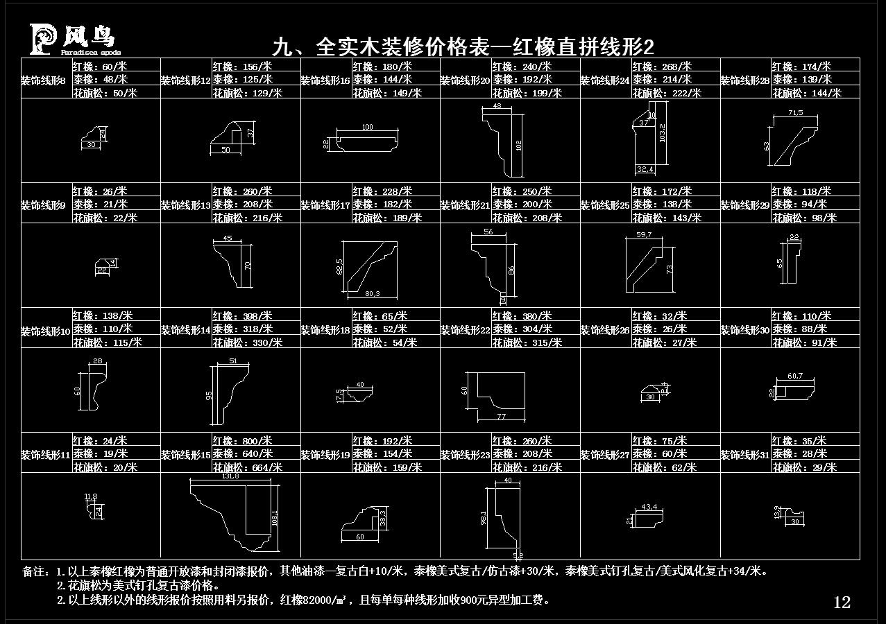 整木定制护墙板施工图下载【id:150877225】