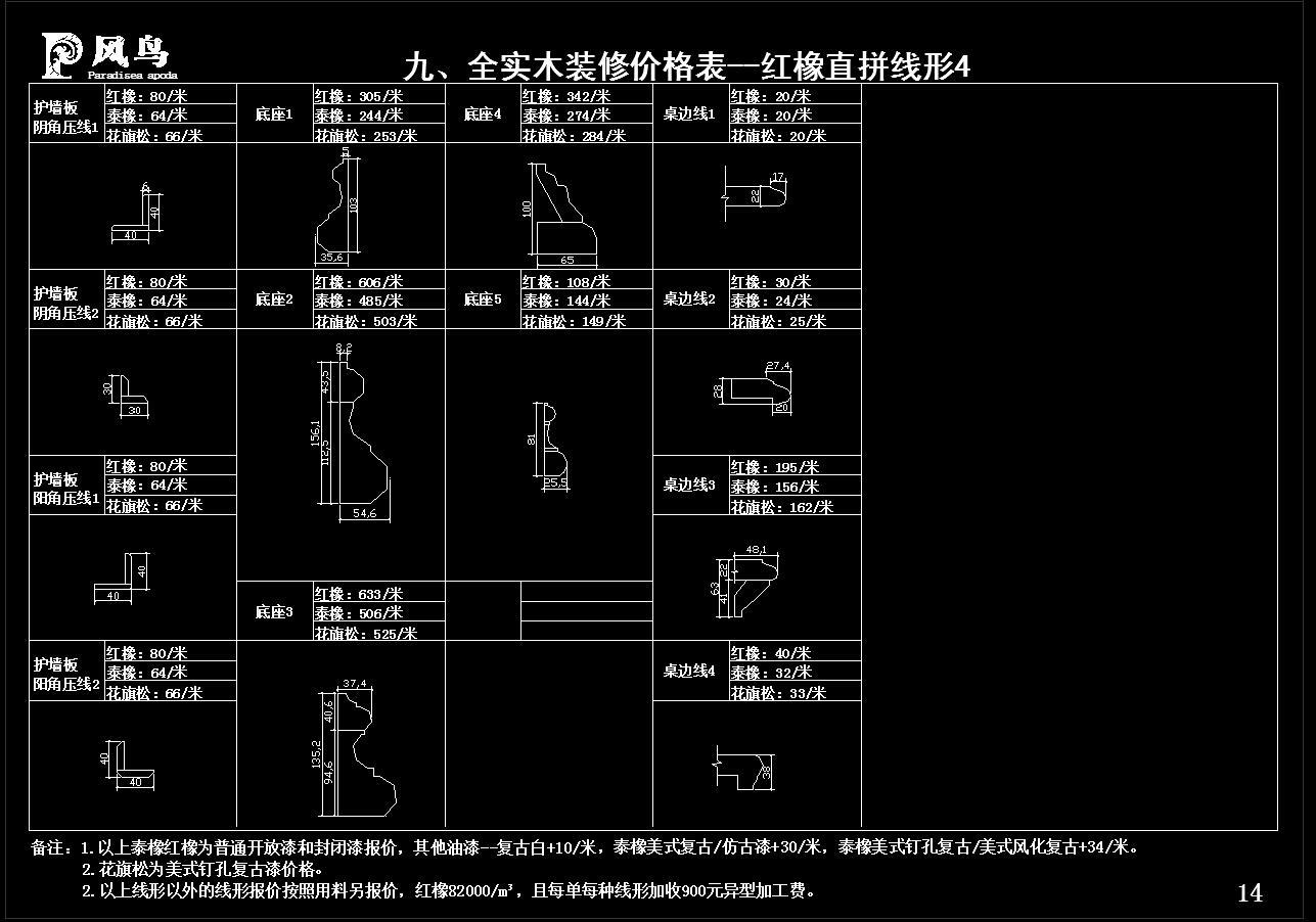 整木定制护墙板cad施工图下载【ID:150877225】