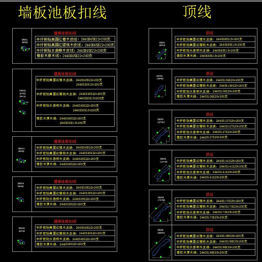 整木家装模板施工图下载【ID:250877140】