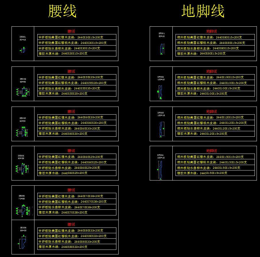 整木家装模板施工图下载【ID:250877140】